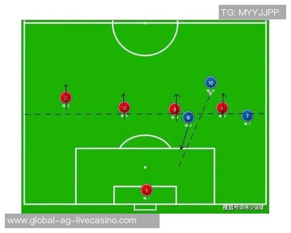 足球场上各个位置的详细介绍与战术分析指南